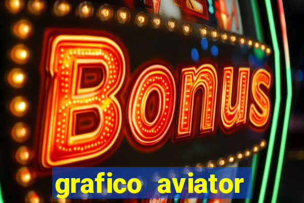 grafico aviator estrela bet